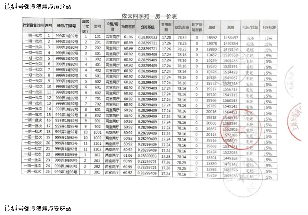 揭秘最新地址魅力，探索未知，最新地址尽在掌握
