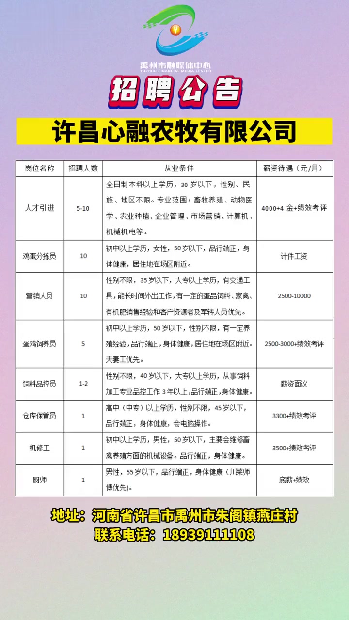 许昌招聘网最新招聘信息，探寻职业发展黄金机会，把握未来职业方向