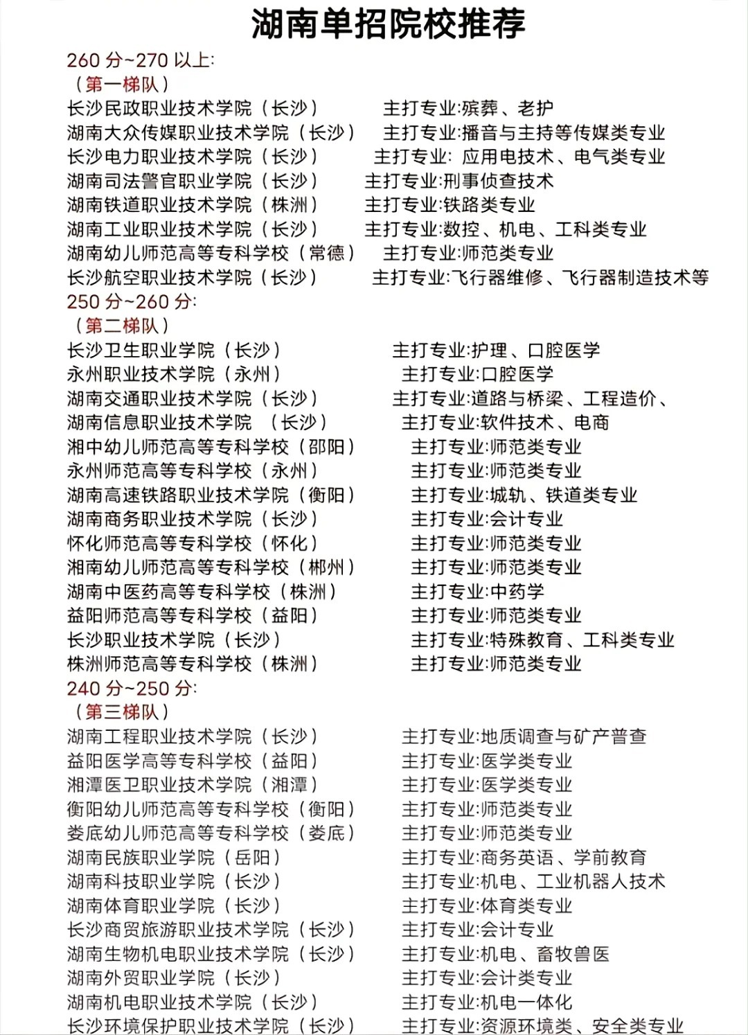湖南专科排名最新揭秘，探寻卓越教育的闪耀明珠