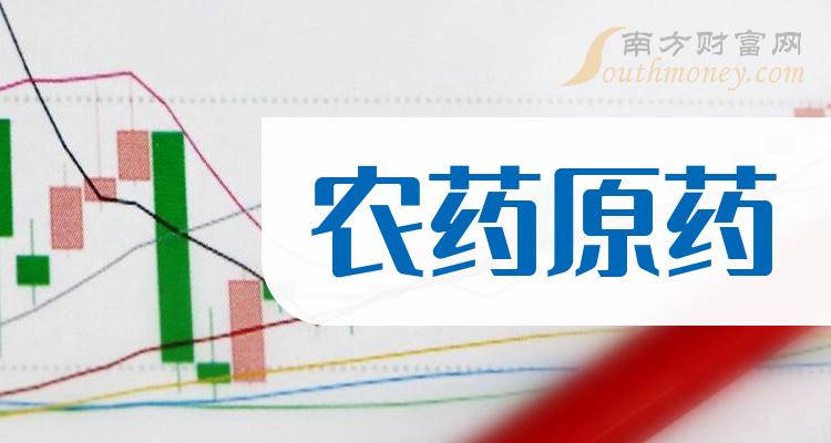 利尔化学，创新研发塑造未来，绿色化工开启可持续发展新篇章