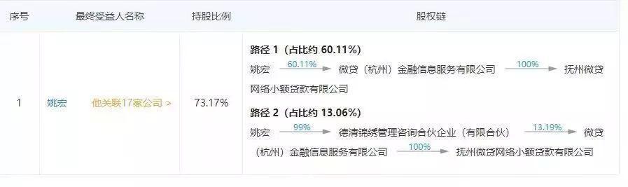 最新小额贷款口子，点亮财务之路的利器