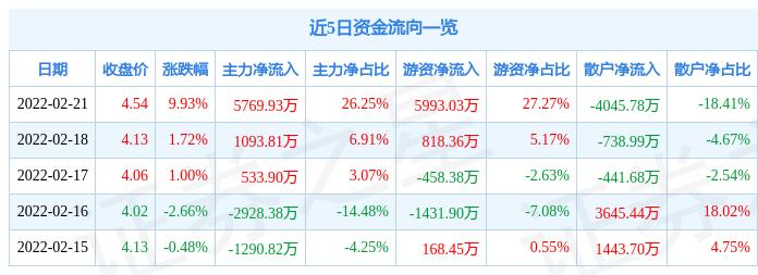 粘胶短纤最新价格及市场走势与影响因素分析概览