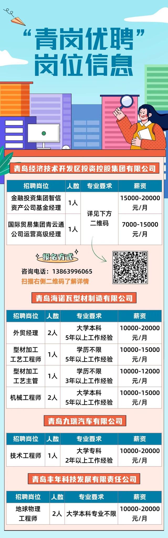 胶南最新招聘网，职业发展的新天地