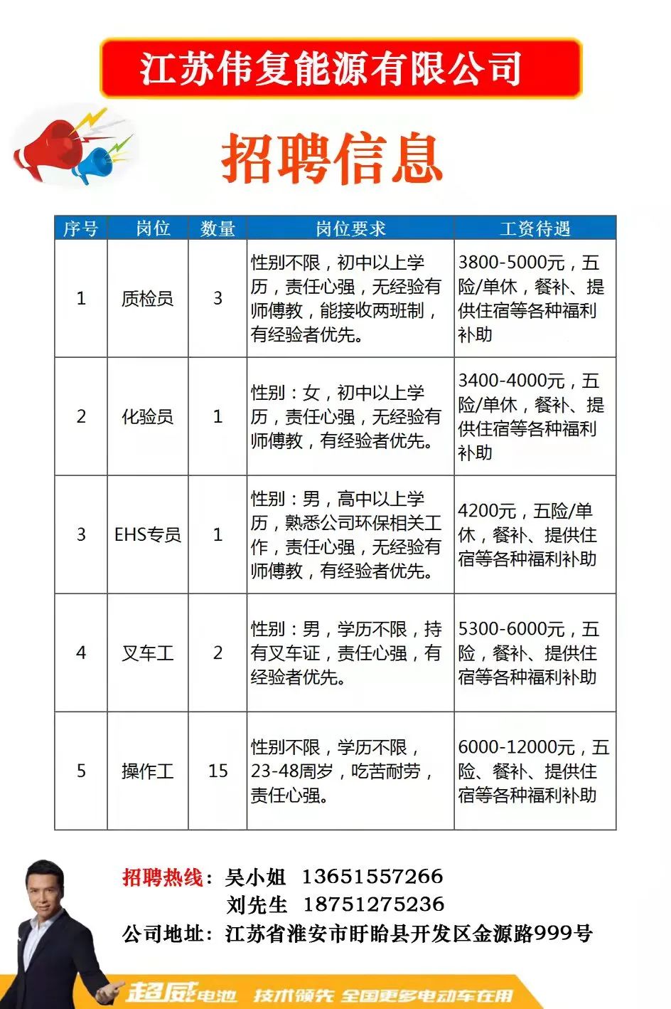 台州最新招聘，探寻职业发展的新起点