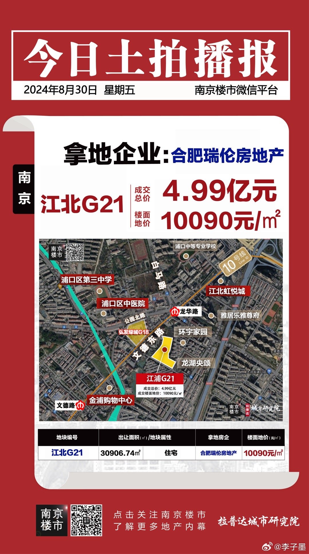 南京拍地最新动态，揭示城市发展的强劲脉搏