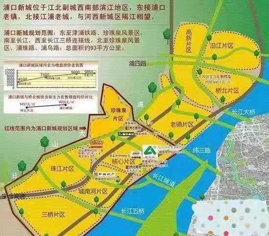 汊河新区未来序章，最新消息深度解析