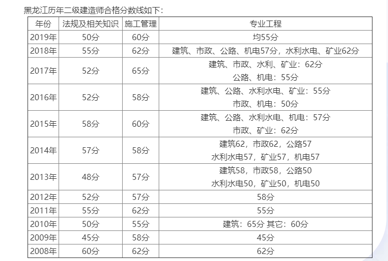 第390页