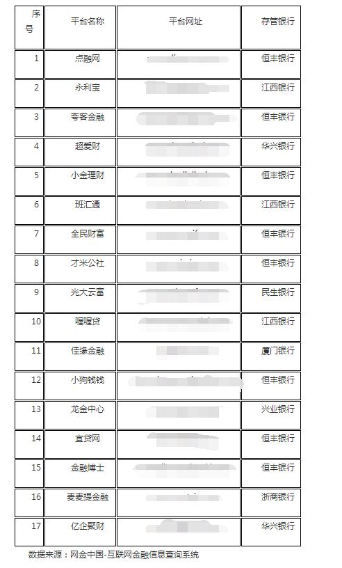 夸客金融迈向未来，金融科技创新之旅的最新动态与消息