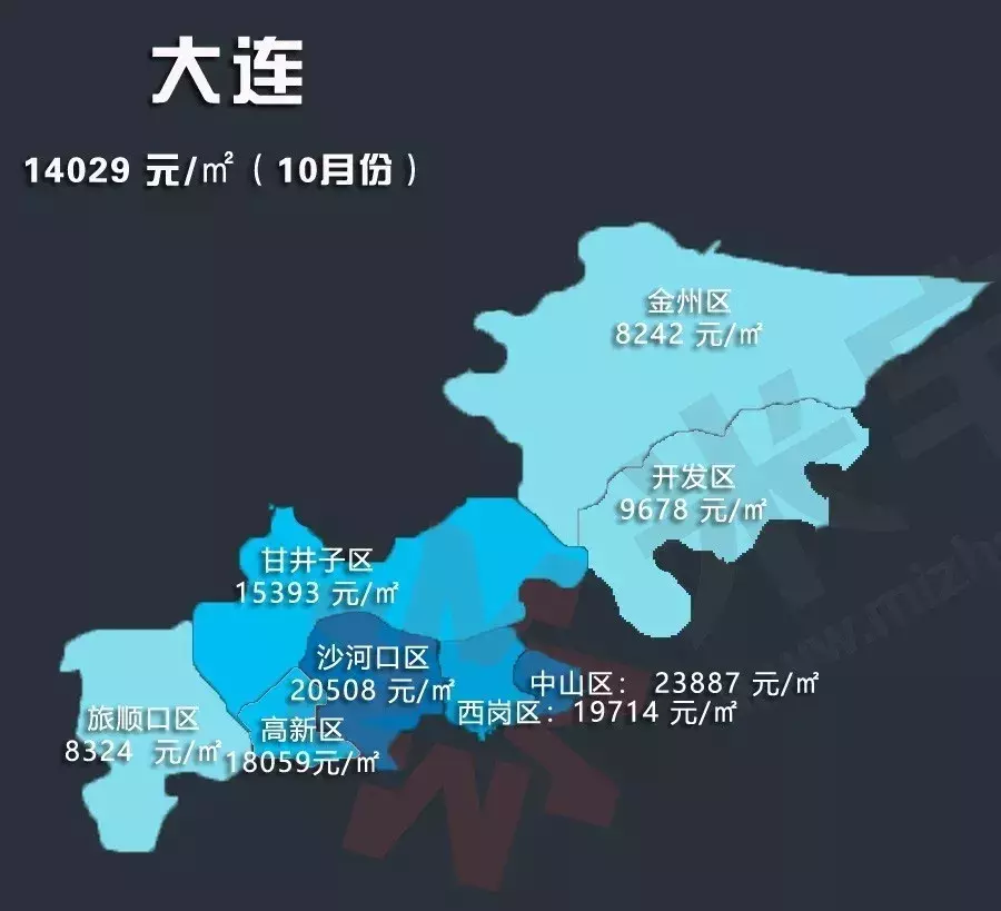 大连房价最新动态，探寻城市发展经济脉搏中的房价走势