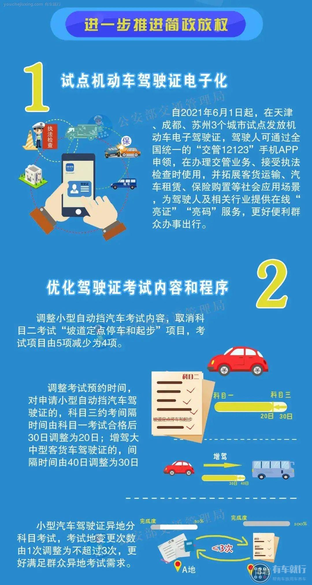 最新驾规，驶向安全的新篇章标准指南