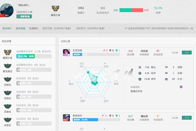Uzi韩服最新ID揭秘，电竞传奇的续写之旅