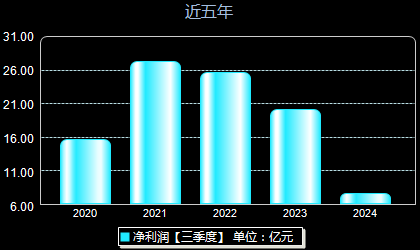 中材科技引领未来科技新篇章的最新消息