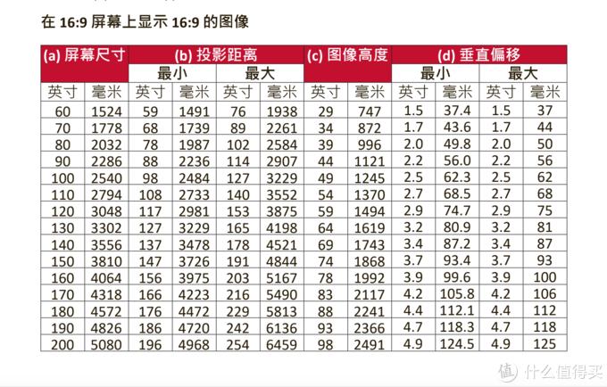 房贷计算器2020最新版，助力购房规划与决策之路