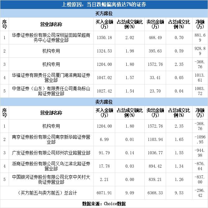 融钰集团最新动态，创新引领未来，携手共筑美好明天