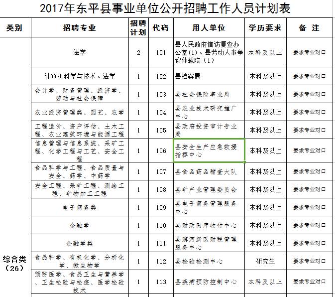 新泰最新招聘信息港，职场发展的新起点
