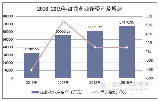 第363页