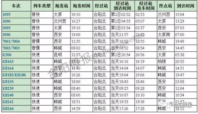 全国最新列车时刻表，速度与时间的完美融合