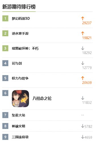 最新99久久网址，未知领域的神奇探索之旅