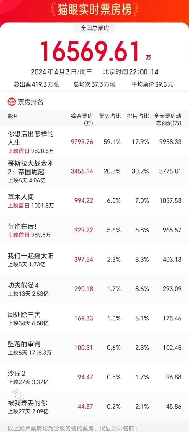 科技与时尚交融盛宴，探索最新消息中的薄元素动态