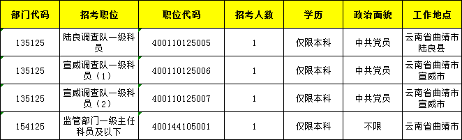 第335页
