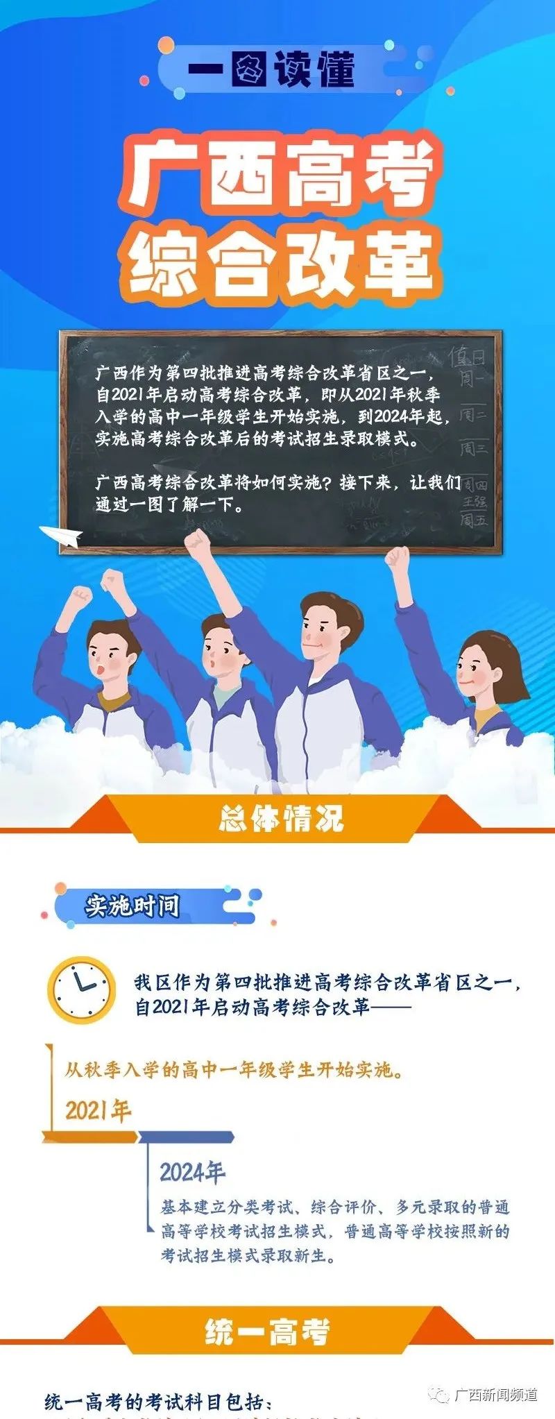 广西高考改革最新方案揭晓，塑造未来教育蓝图
