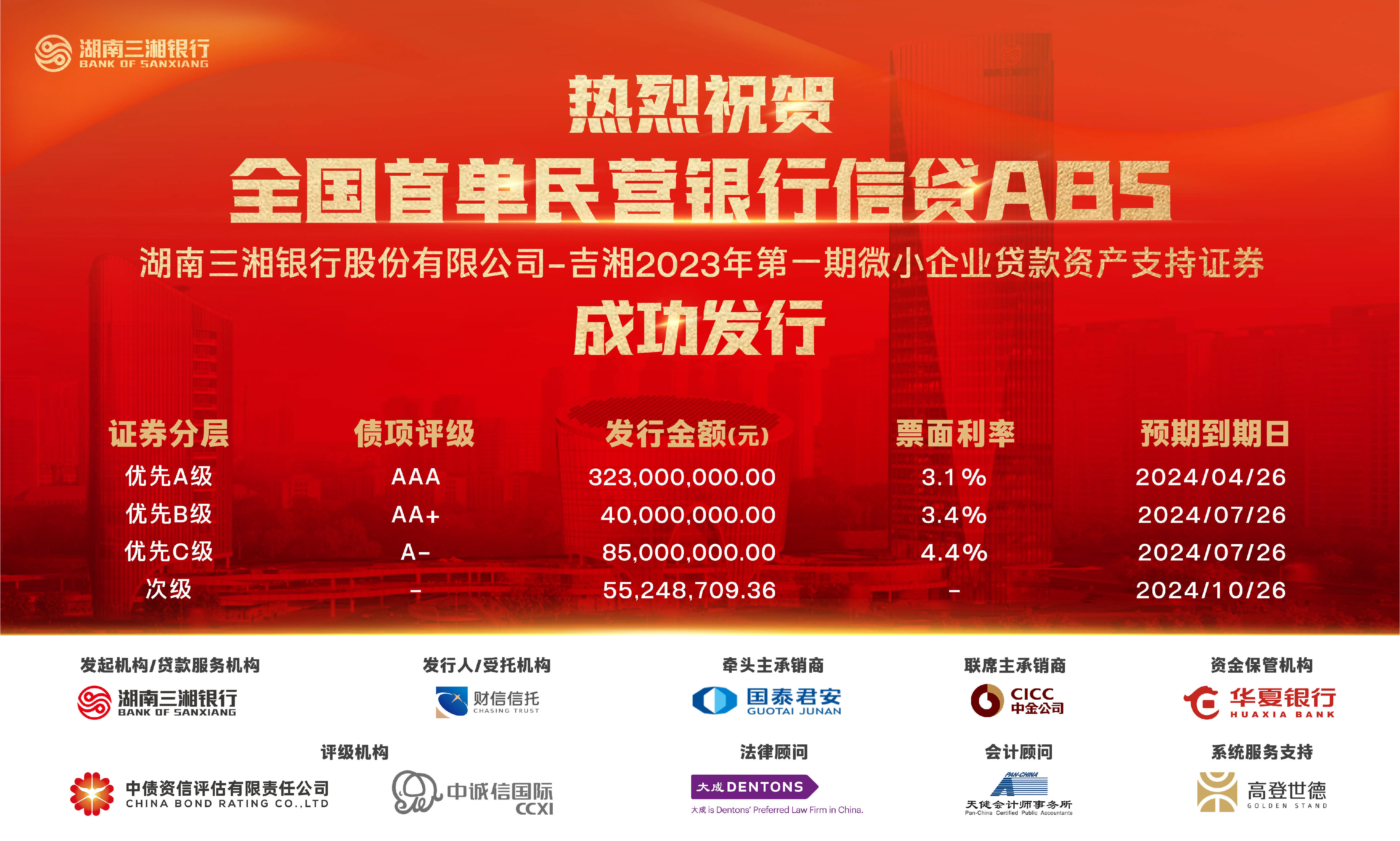 民信贷重塑金融生态，共创普惠未来，最新消息与动态
