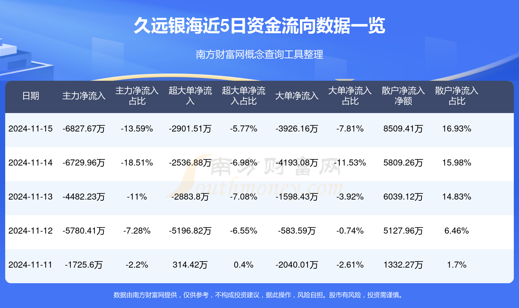 久远银海引领未来科技浪潮的最新消息