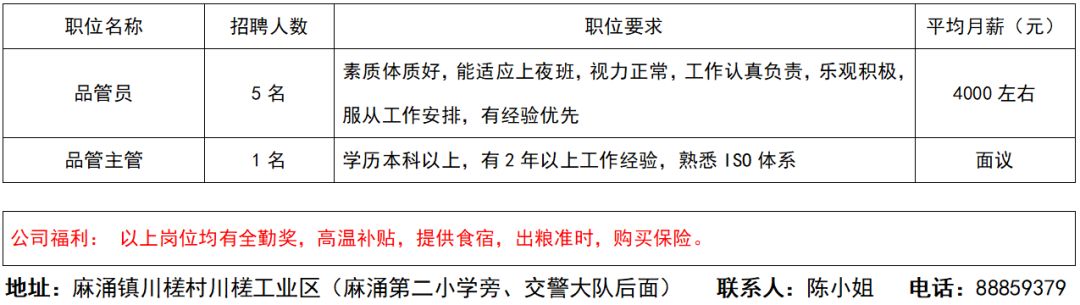黄埭最新招聘信息，引领职业新趋势