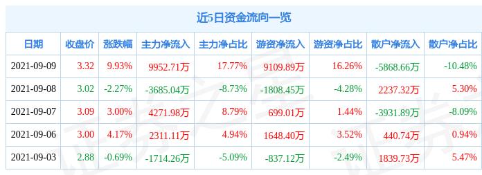 洲际油气最新动态，引领能源转型，开启绿色未来新篇章
