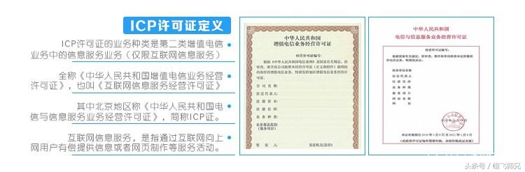 最新ICP备案，互联网发展的里程碑新篇章