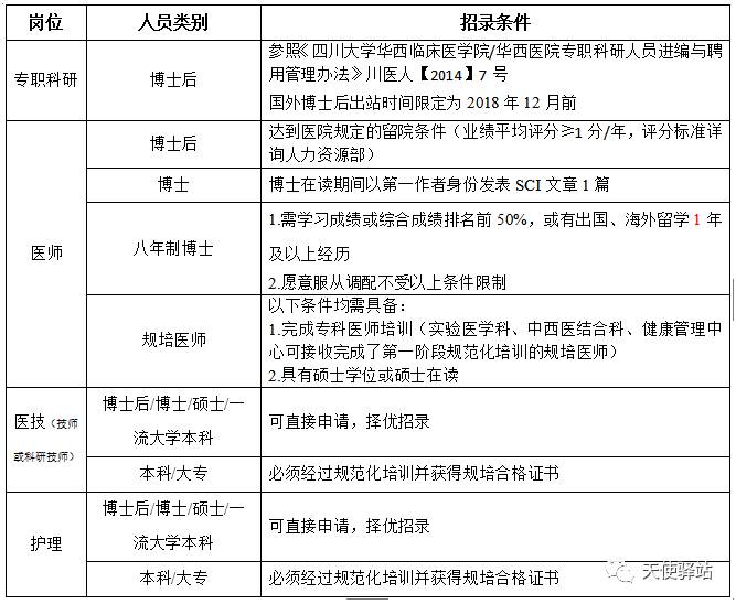 西安护士最新招聘信息，职业发展的璀璨舞台，等你来加入！