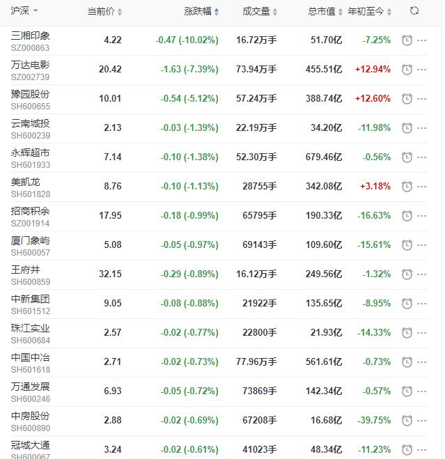 南国置业最新动态，引领房地产未来趋势的新动力揭秘