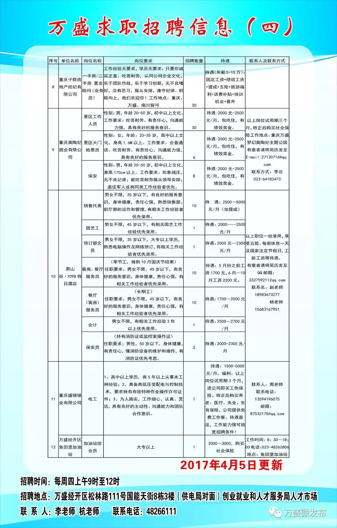 吉首市最新招聘，探寻职业发展的新天地！