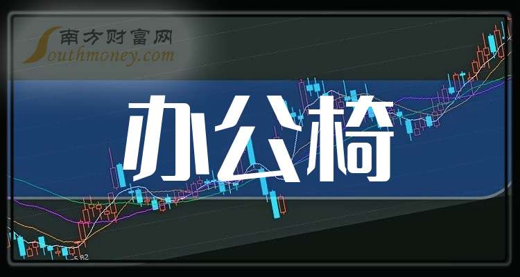永艺股份引领行业新风向，塑造未来办公新体验