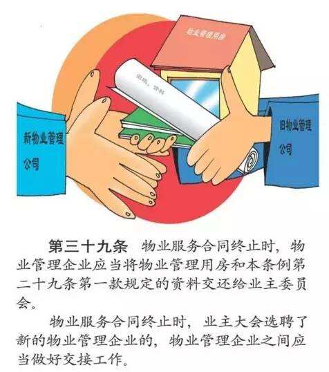 最新物业管理条例，塑造更优质居住环境的基石