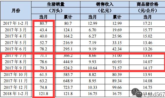 肉鸭价格最新报价及市场走势与影响因素分析概览