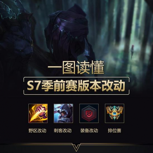 S7最新版本，技术与创新的完美融合