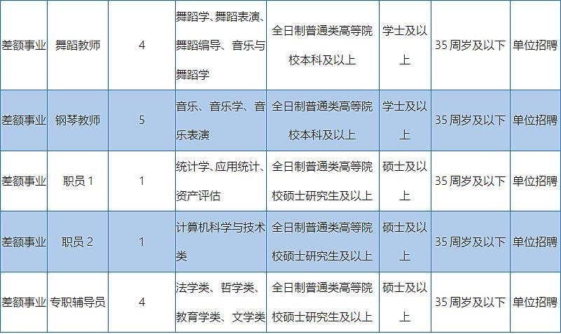 泊头最新招聘动态，职业发展的新天地，泊头招聘最新信息