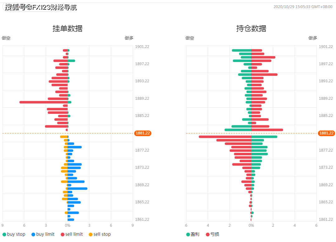 探索未来无限可能的最新策略