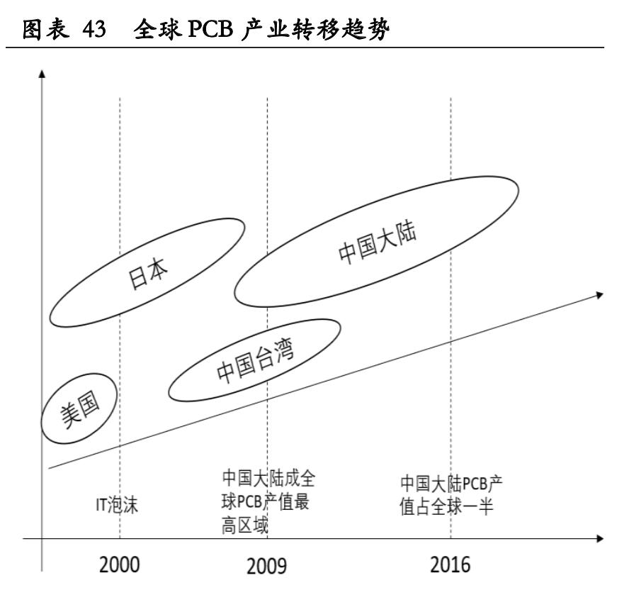 深南电路科技前沿突破与创新最新动态