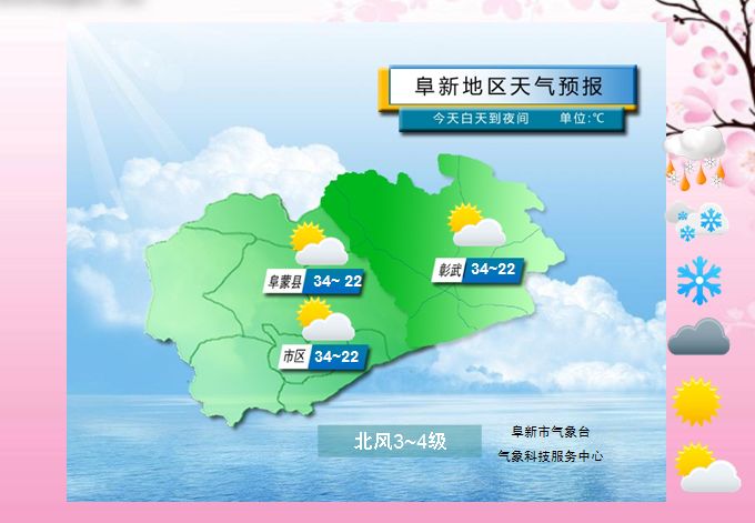 阜新未来一周天气预报详解，最新天气变化报告