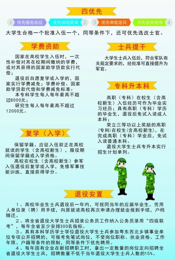 当兵补助最新政策出炉，激励青年投身军旅的梦想与热情