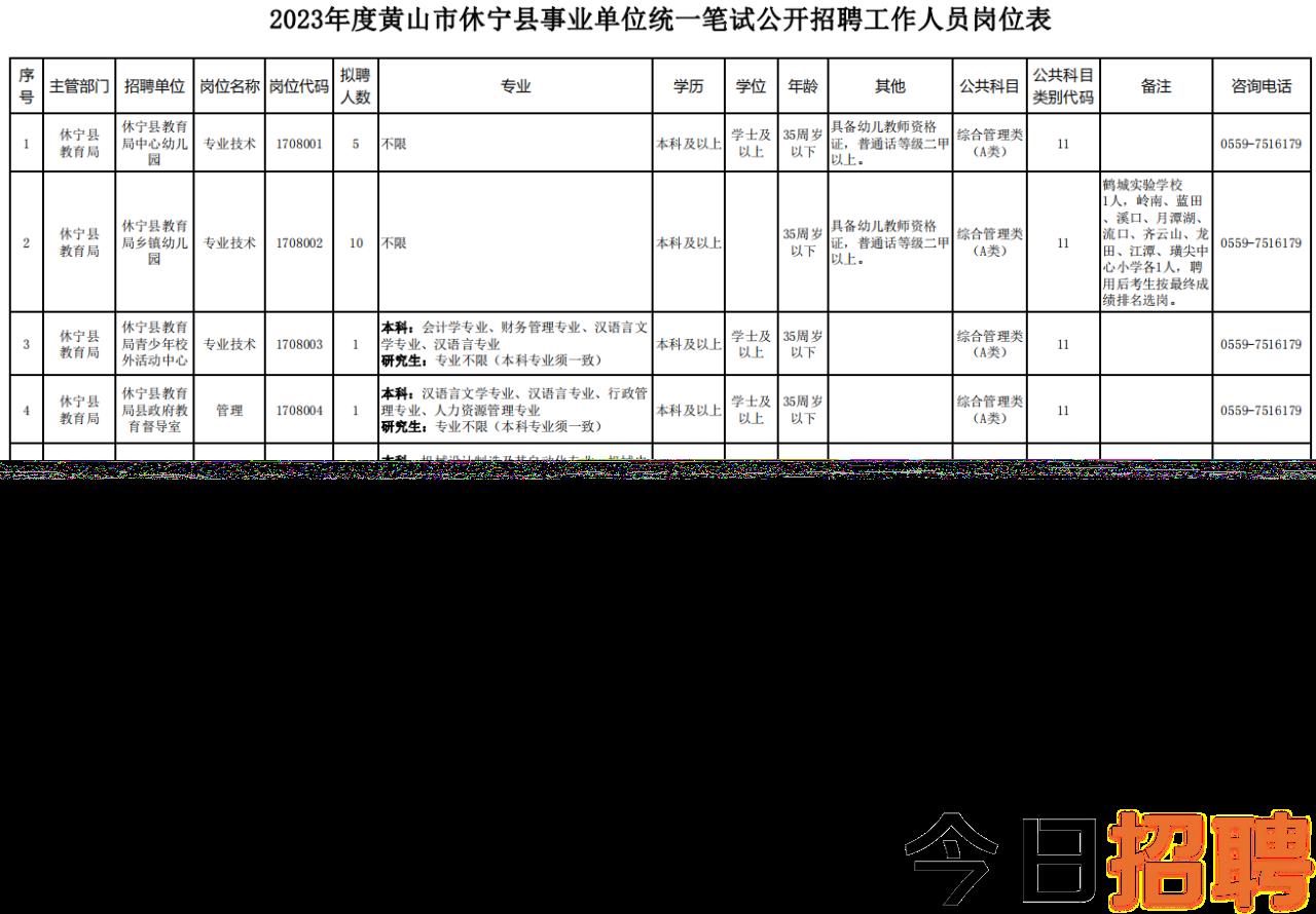 砚山招聘网最新招聘信息，探寻职业发展无限机遇