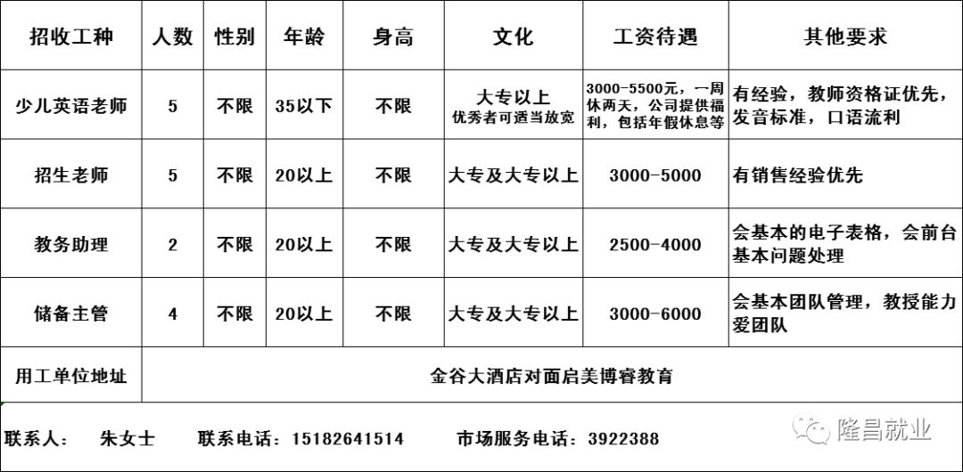 荣县招聘网最新招聘信息，职业发展的新起点！
