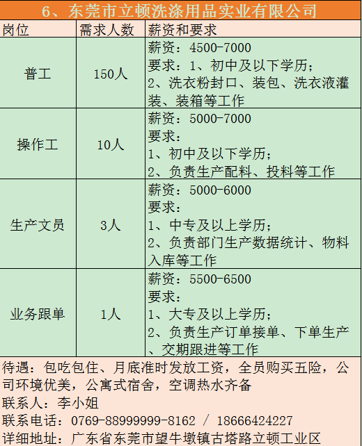 望牛墩最新招聘信息，职场发展新机遇，寻找人才新起点！