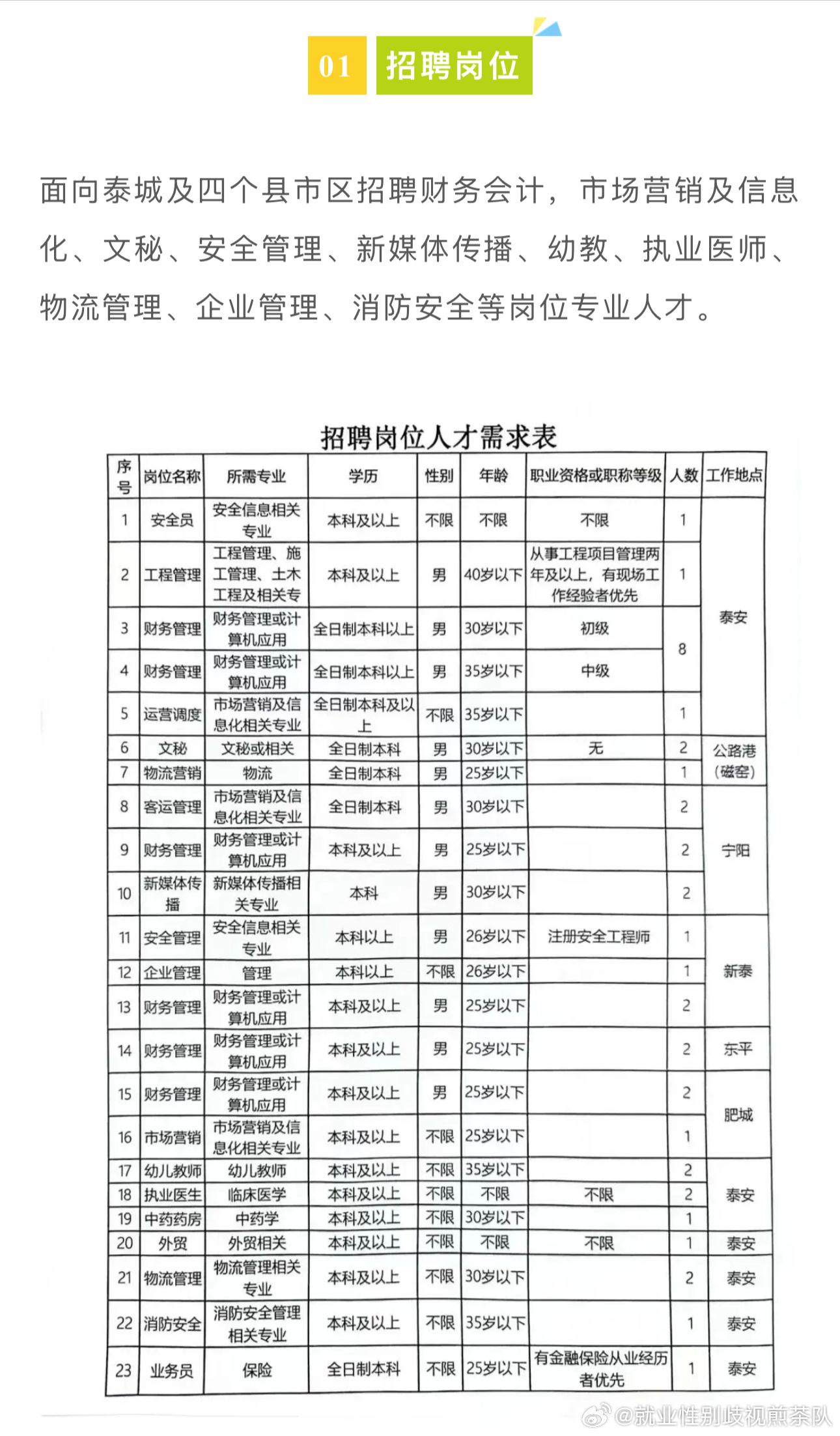 大荔最新招聘，探寻职业发展的无限机遇与可能