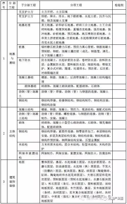 最新工程材料的革命性变革与创新应用综述
