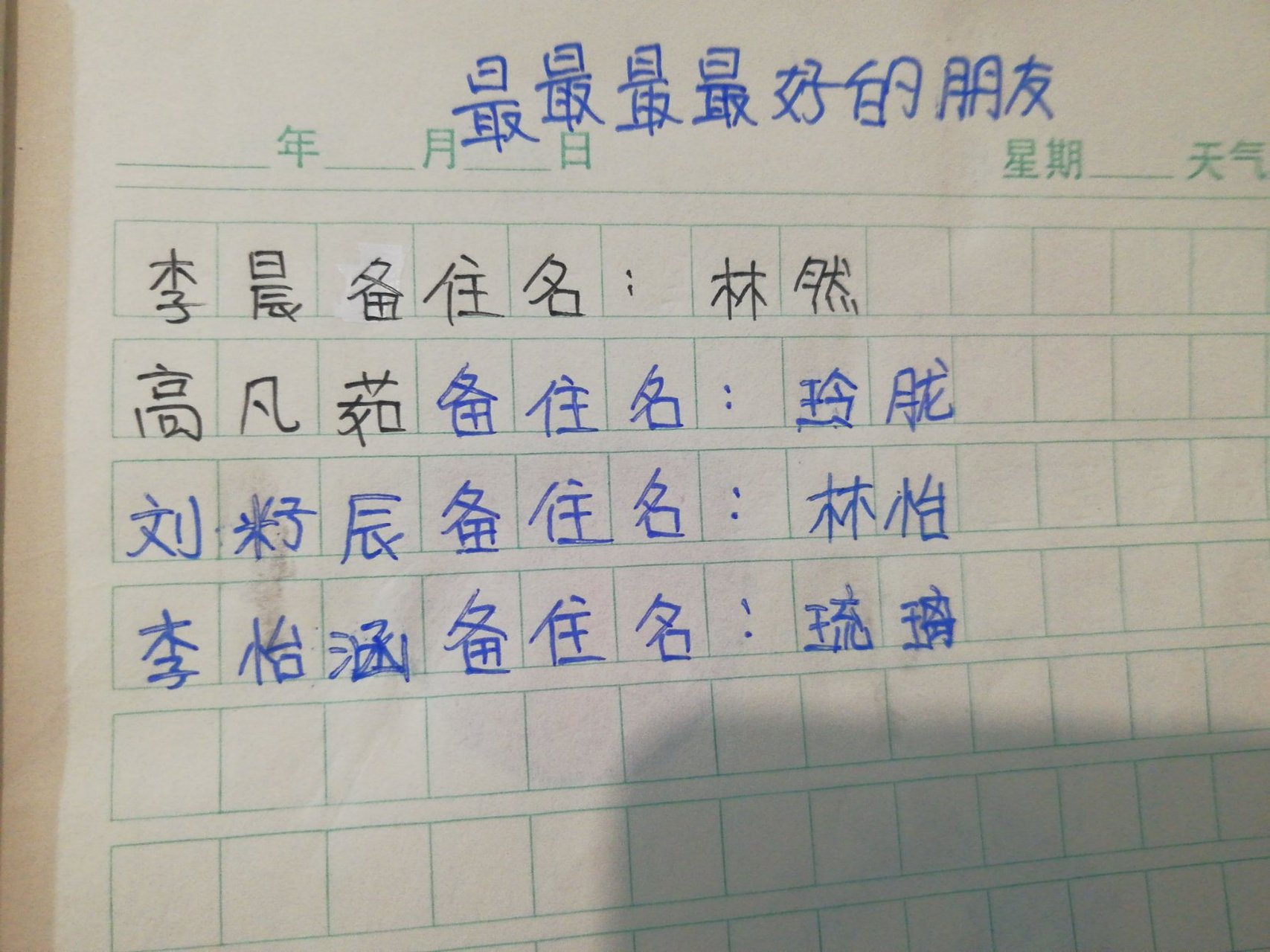 最新备注名称大全，激发无限创意火花