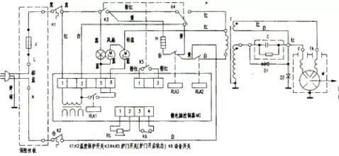 最新微波炉科技，革新烹饪，重塑生活