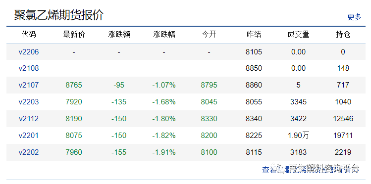 PP价格最新行情深度解析及市场走势预测